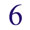 Numerology Compatibility Number 6